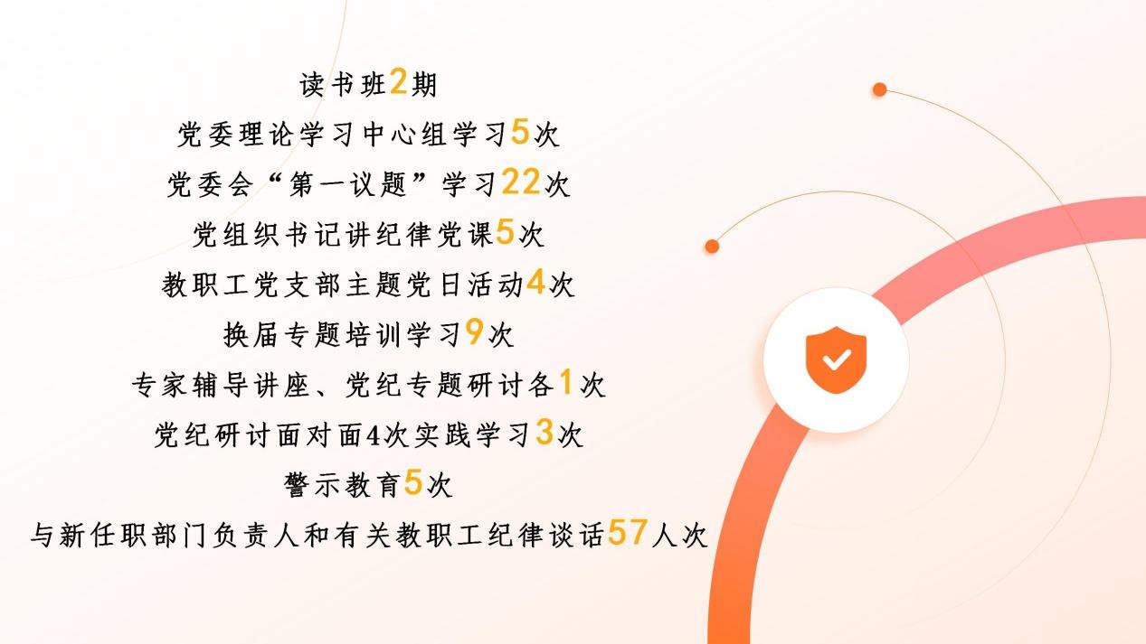 365英国上市公司结合实际 扎实开展党纪学习教育 图片2.jpg