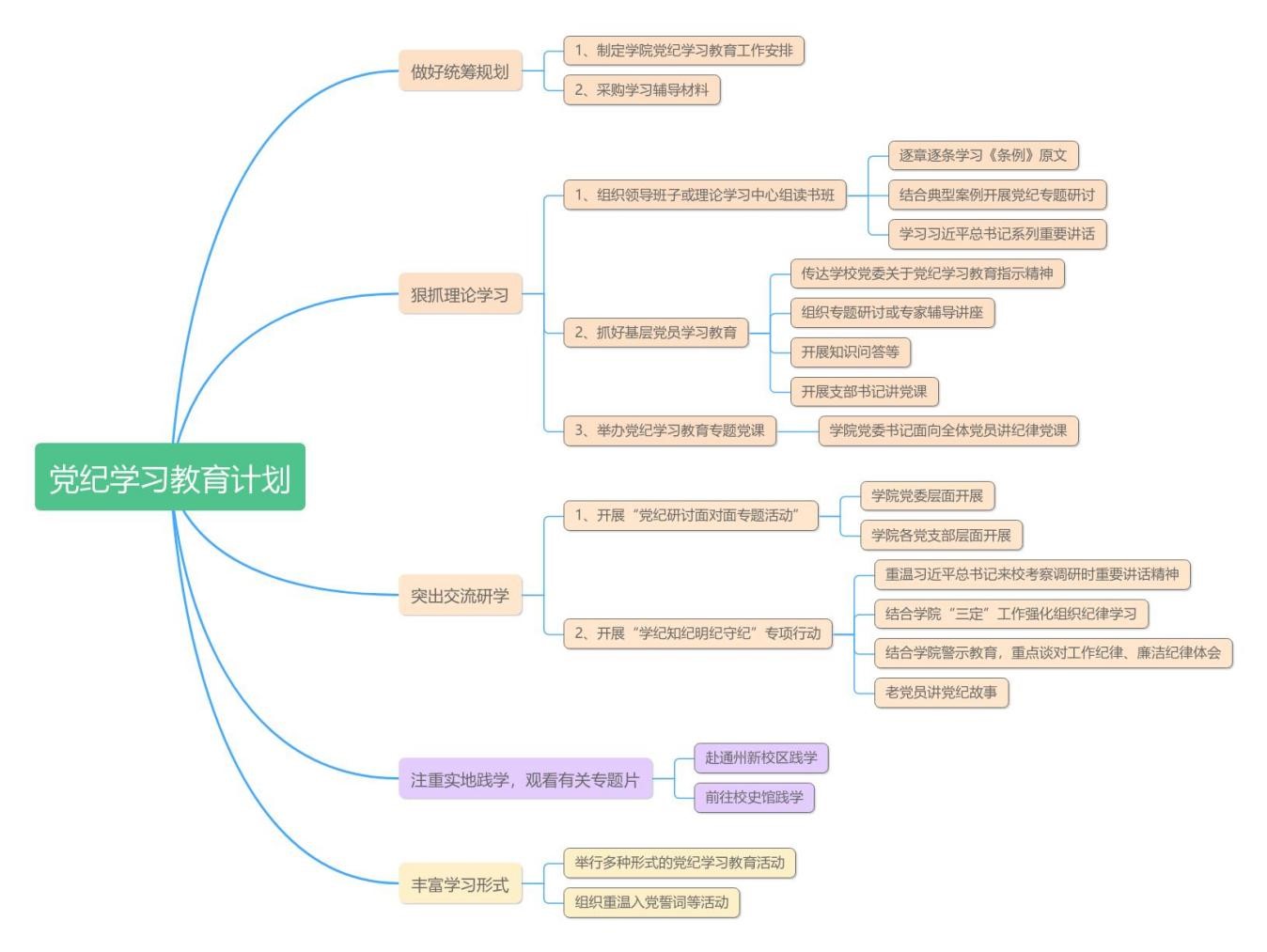 365英国上市公司结合实际 扎实开展党纪学习教育 图片4.jpg