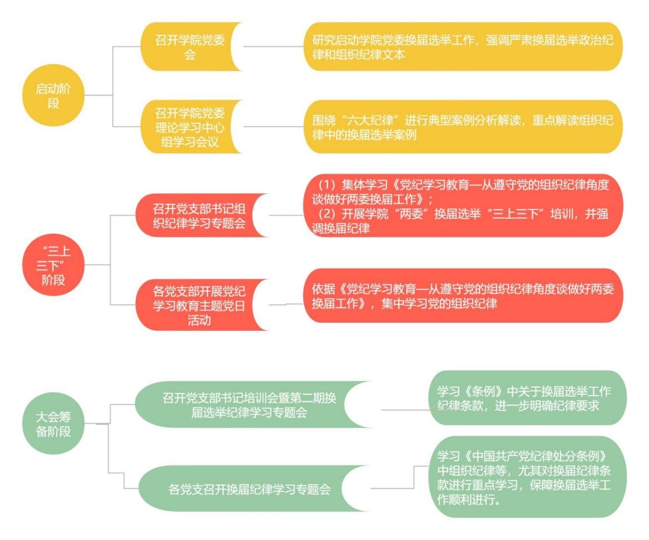 365英国上市公司结合实际 扎实开展党纪学习教育 图片7.jpg